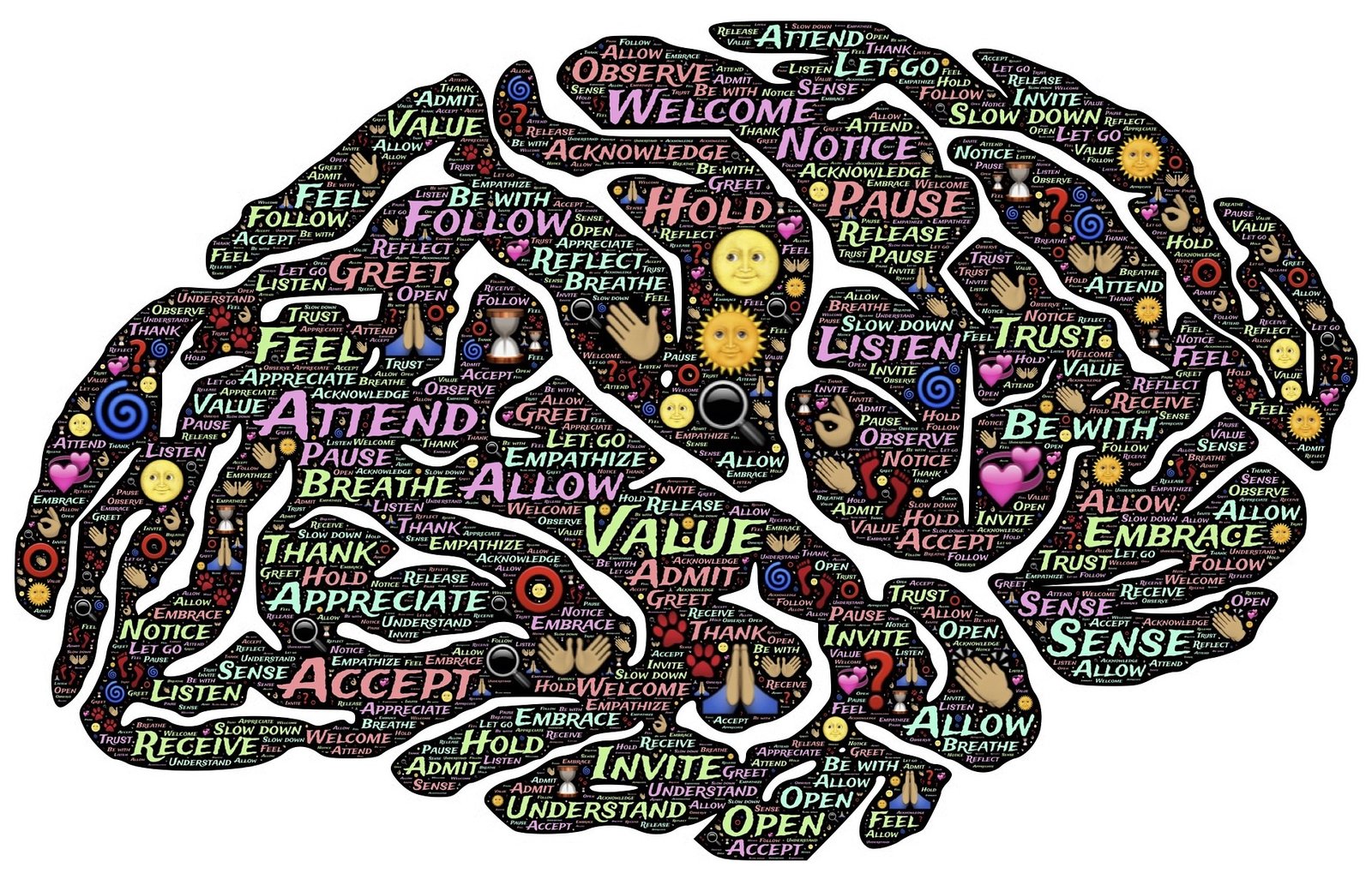 The Power of Mindset: ⁣Cultivating Confidence from⁢ Within