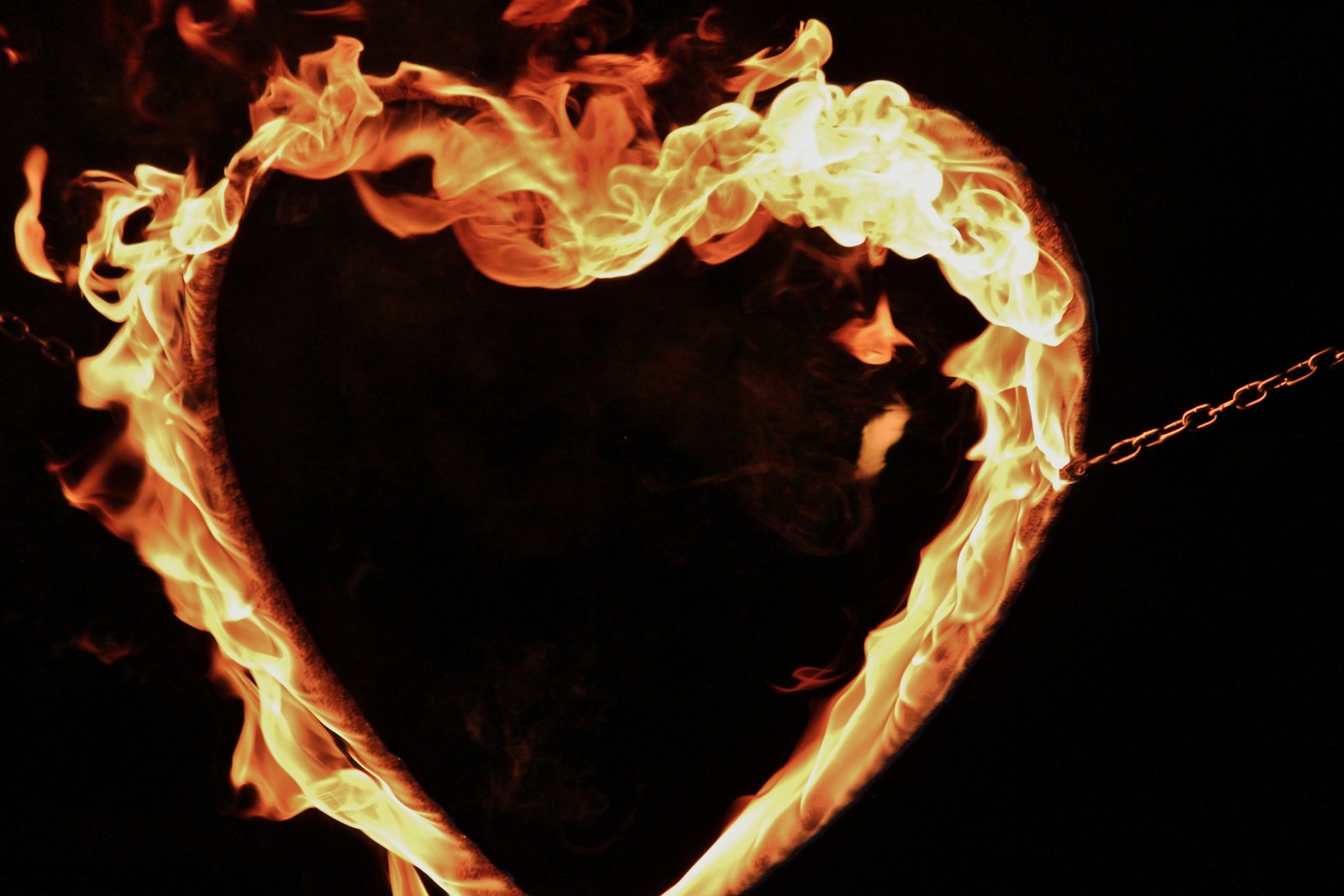 Exploring the Varied Dimensions of Fuego Amor: From Chemistry to Intimacy